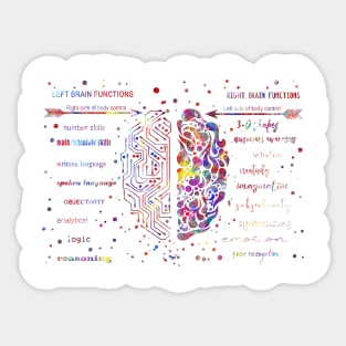 Left and right brain function Sticker